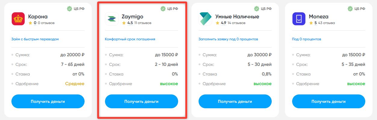 Займы на рок-футболки: финансирование вашей коллекции мерча - 4